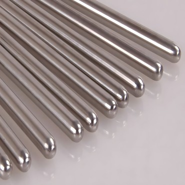 Spring and Summer De...